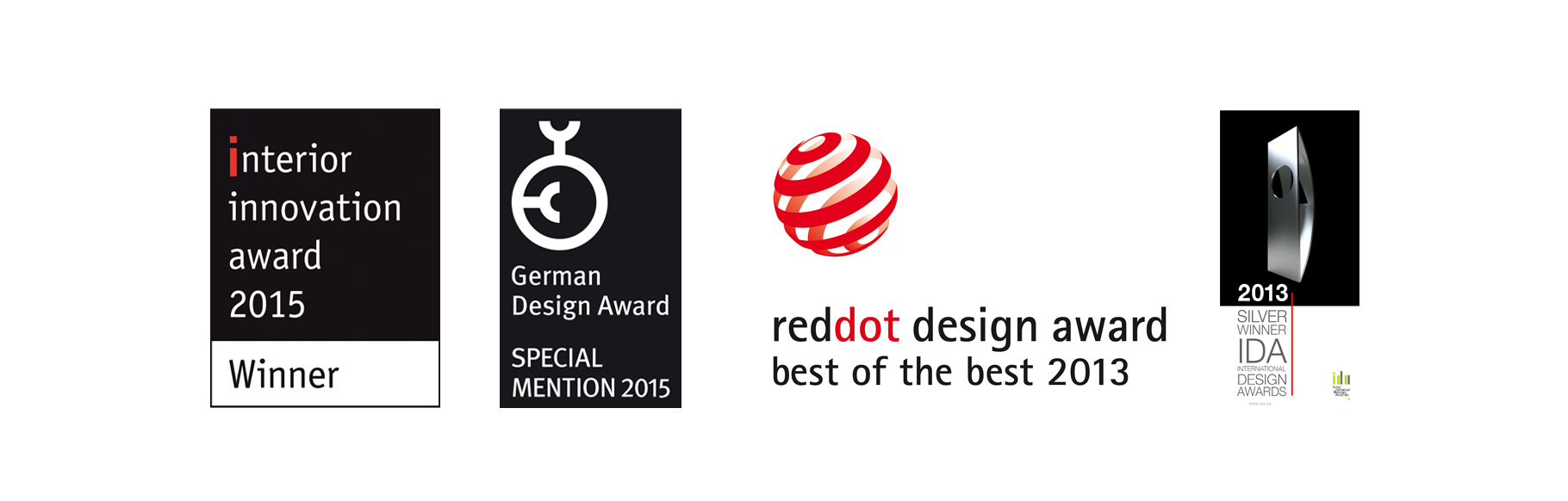 allmilmo kitchen red dot design award